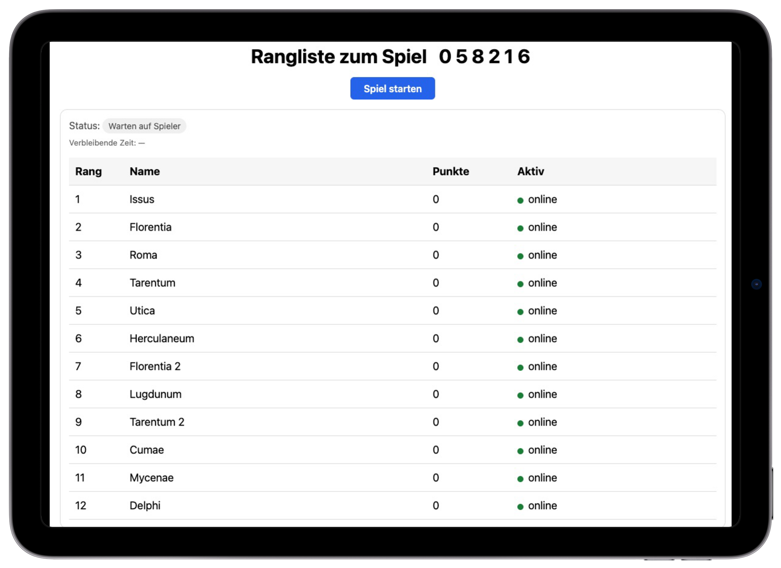Certamen Ranglistenansicht