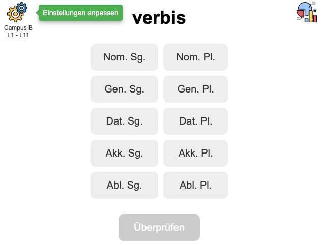 Vorschau des Formentrainers
